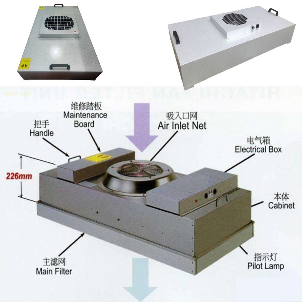 cấu tạo Bộ lọc khí FFU Fan Filter Unit 1